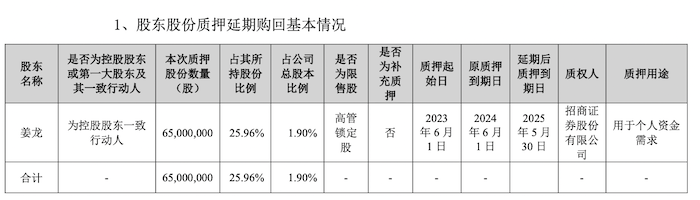 IPO雷达｜歌尔微转战港股，自研芯片占比低，过半收入依赖苹果  第2张
