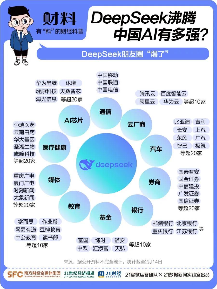 刚刚！百度宣布：全面接入， ***   第4张