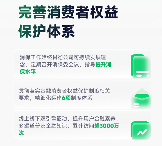 奇富借条发布2024消保年报: 帮用户挽回损失超2.8亿  第1张