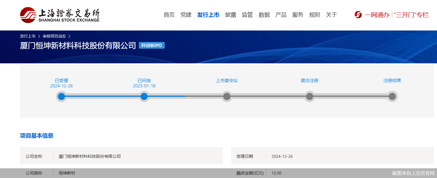 IPO疑点多，恒坤新材冲A胜算几何  第1张