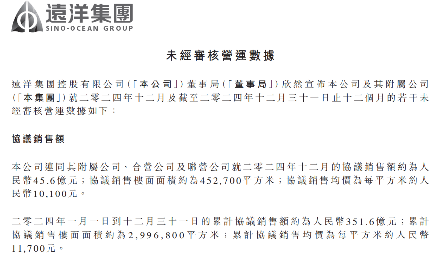 创纪录化债！远洋集团涉险过关  第7张