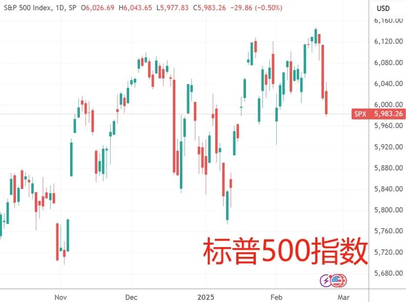 解读：纳斯达克中国金龙指数收跌5.24%，阿里巴巴跌逾10%，“美国之一”投资政策备忘录如何影响中概股？  第1张