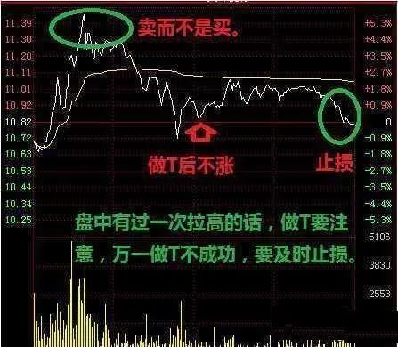 中国股市始终离不开一个定律，读懂此文，你离炒股高手就不远了  第15张