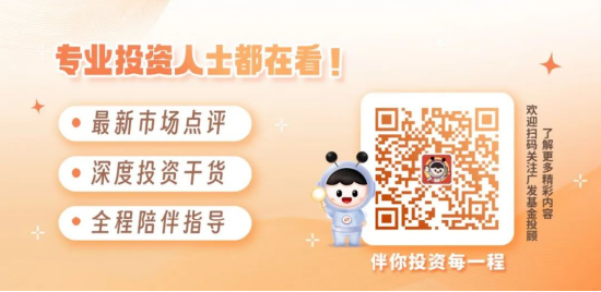 股债怎么配|科技股走出过山车，背后究竟发生了什么？  第5张