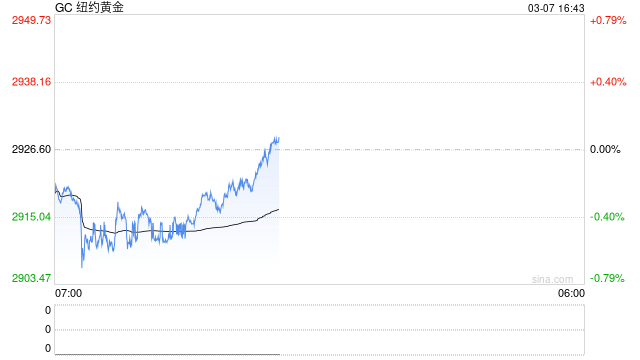 中国央行连续四个月扩大黄金储备  第1张