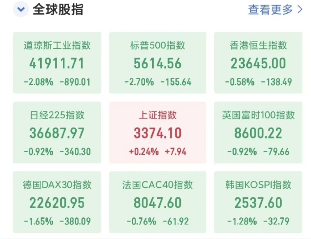 守得住液体黄金，买不到老铺黄金  第2张