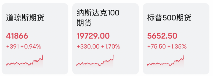 刚刚，全线大涨！发生了什么？  第1张