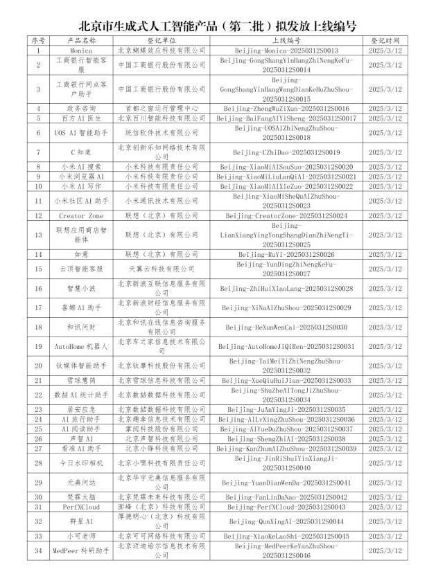 新浪财经App喜娜AI助手通过大模型登记，已上线AI摘要和个股公告AI解读  第1张