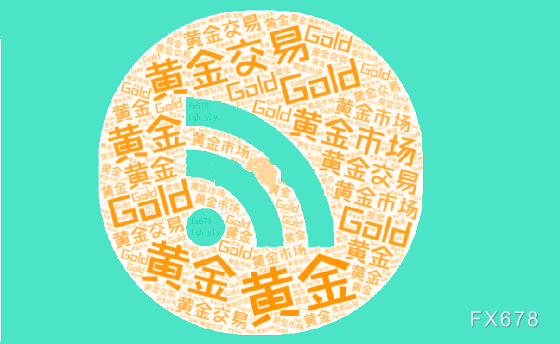 金价强势创新高，避险需求激增，市场聚焦美联储政策走向  第2张