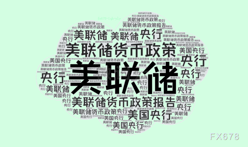 美联储决策前市场调整预期，利率期货显示降息押注大幅削减  第1张