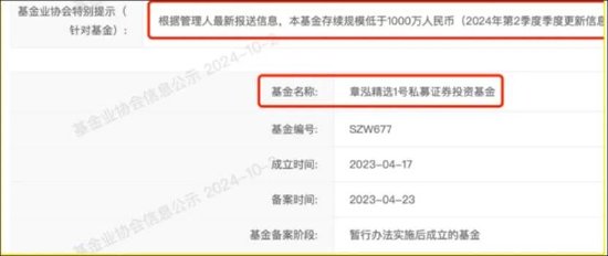 爱朋医疗实控人减持受限借道协议 ***  接盘方章泓私募基金有没有过桥特征？  第4张