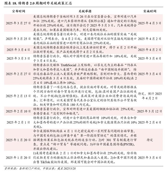 中银证券：财报季重视业绩确定性  第16张