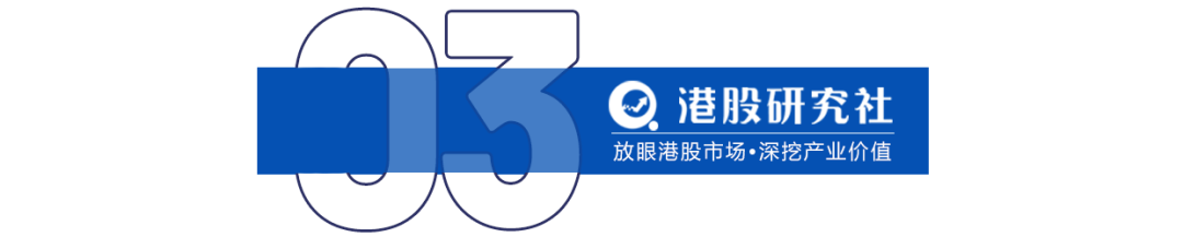 财报解读：泡泡玛特毛利率近70%，“潮玩界茅台”终炼成  第4张