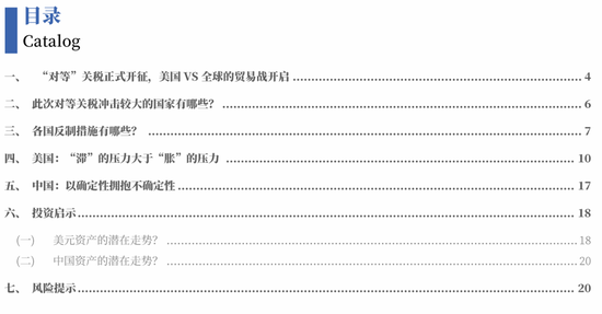 对等关税落地，市场影响几何？  第1张