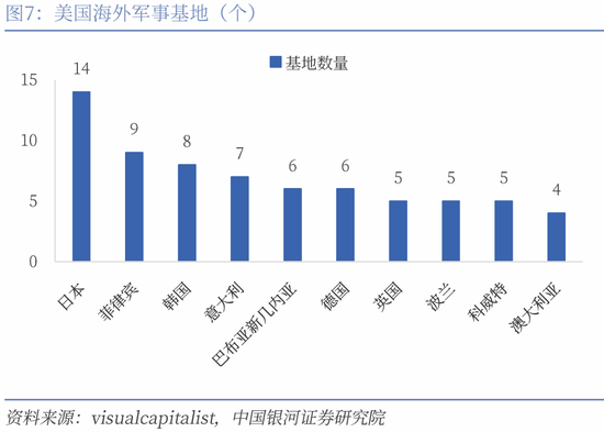 对等关税落地，市场影响几何？  第11张