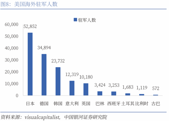 对等关税落地，市场影响几何？  第12张