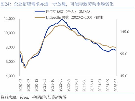 对等关税落地，市场影响几何？  第30张