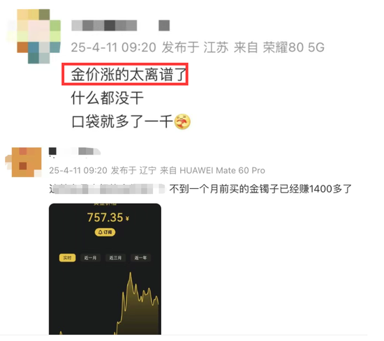 国际金价创新高，A股、港股黄金概念股大涨！国内部分品牌金饰价格涨破1000元/克！  第6张
