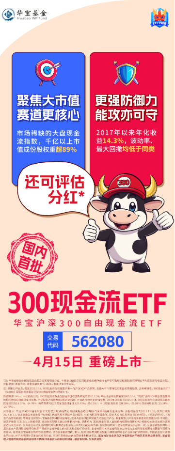 A500之后，基金公司疯卷“自由现金流”ETF！562080抢跑上市！  第3张