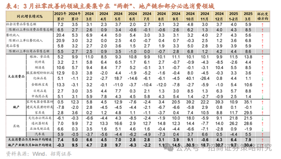 招商策略：A股在有了类“平准基金”机制后，下行风险明显降低  第10张