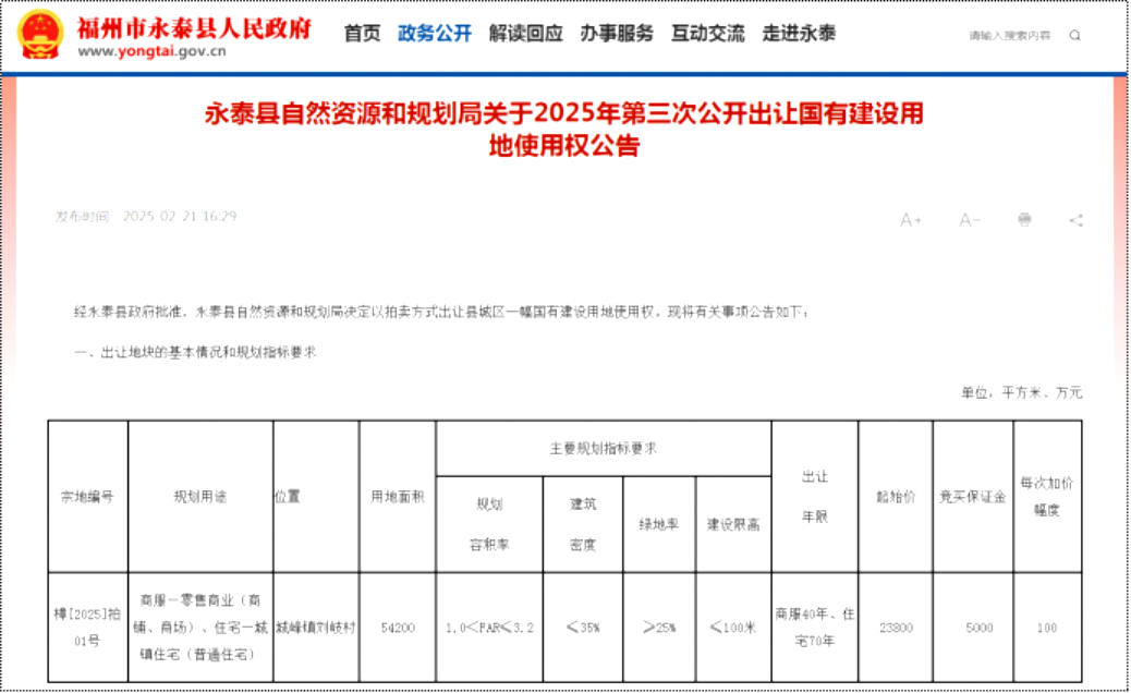 占地81.3亩！拿地一个月，恒宇永泰项目火速备案  第2张