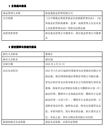 官宣！海富通基金高管变更：路颖离任 新任谢乐斌为董事长  第1张