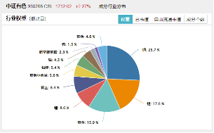 利好！关税摩擦或快速降温？科技狂欢，港股沸腾，港股互联网ETF（513770）猛拉4.05%  第2张