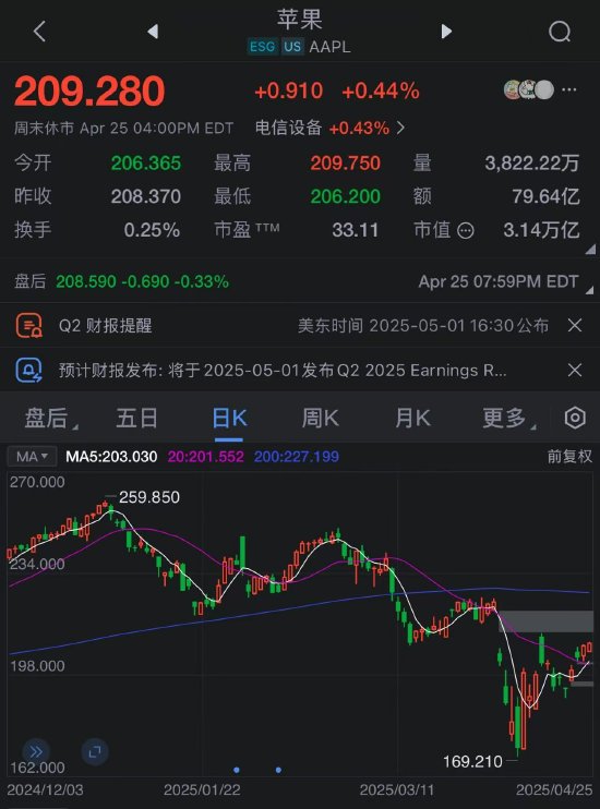 分析师：将美国所有iPhone组装业务迁至印度不现实  第2张