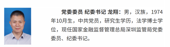 金监总局新一轮地方局人事调整汇总  第4张
