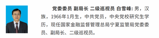 金监总局新一轮地方局人事调整汇总  第5张