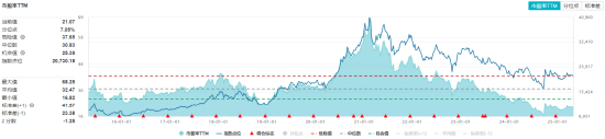 4月收官！成长风格预热？AI主线再爆发，科创人工智能ETF华宝大涨4.3%四连阳！港股AI标的513770放量涨2.6%  第8张