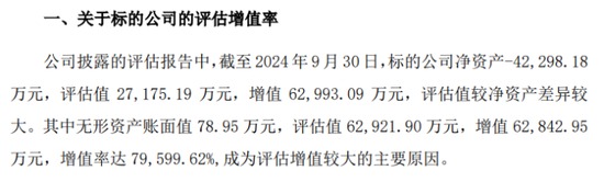 标的资不抵债仍高溢价收购！康缘药业2.7亿关联交易，值吗？  第1张