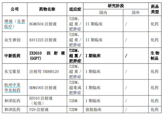 标的资不抵债仍高溢价收购！康缘药业2.7亿关联交易，值吗？  第2张