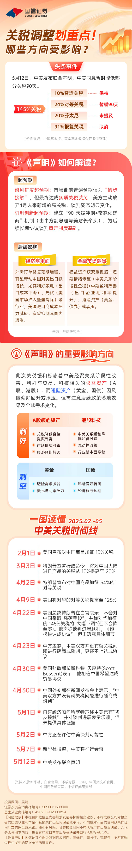 关税调整“划重点”哪些方向受影响？  第1张
