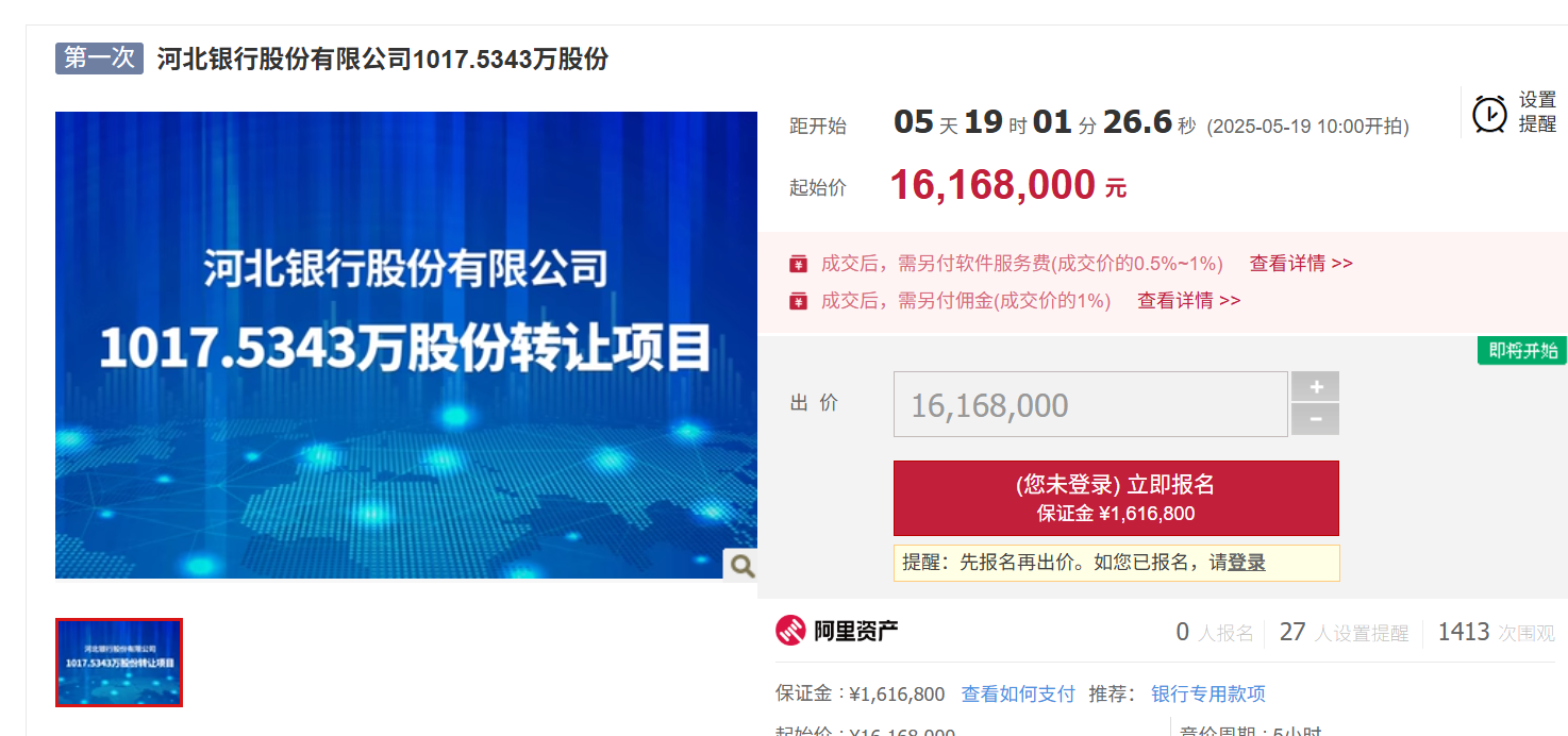 有城商行股权跌成白菜价？河北银行千万股份降价20%二拍 每股不到1块6  第1张