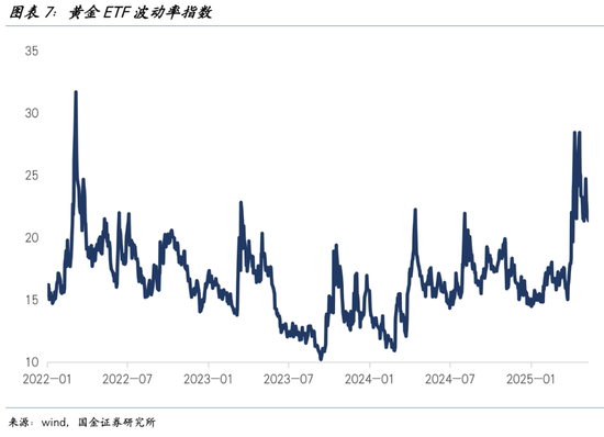 国金证券宋雪涛：日内瓦协议背后的“众生相”  第8张