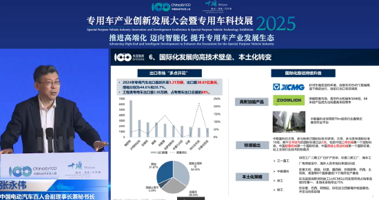 张永伟：2024年专用车出口额38.61亿美元，增长28.7%  第1张