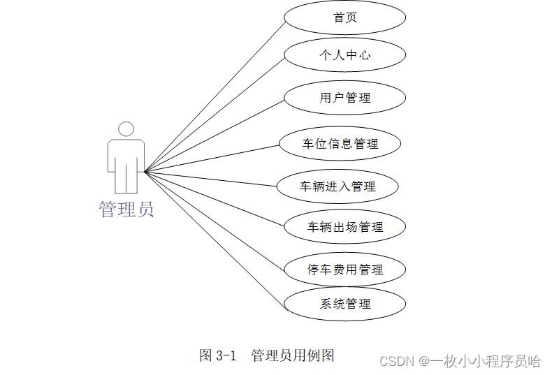 广东智能停车系统设计厂家(广东智能停车系统设计厂家有哪些)  第1张