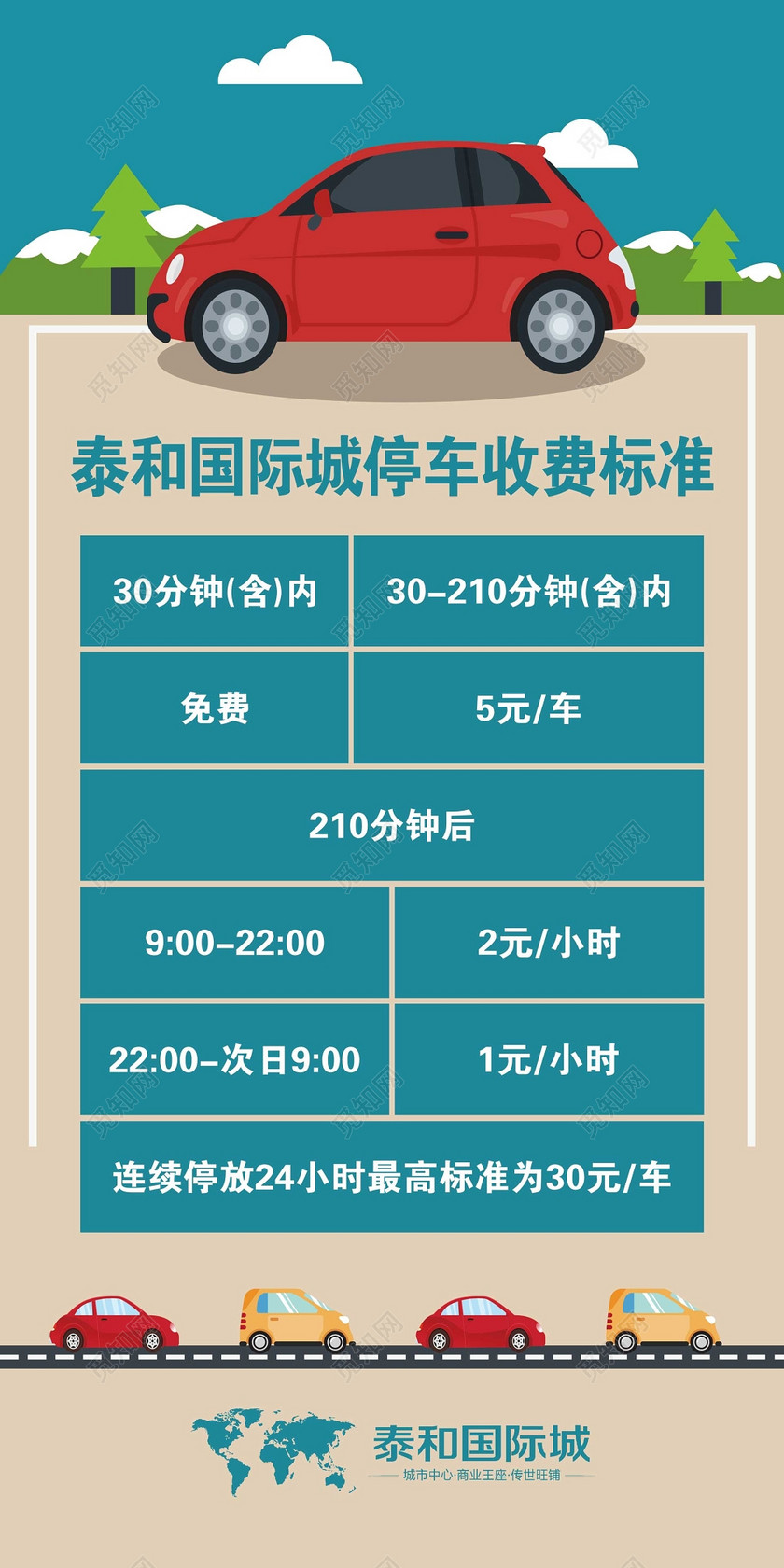 上海智能停车收费标准公示(上海智能停车收费标准公示查询)  第1张