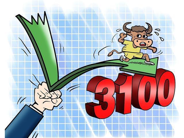 关于大利好！超40家上市公司出手！的信息  第2张
