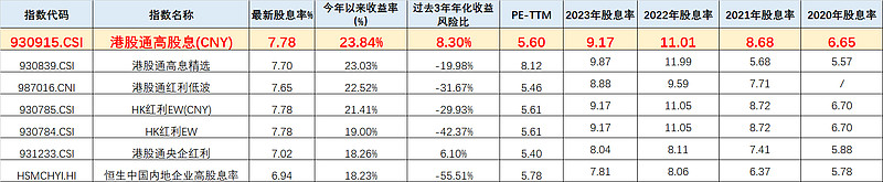 11月11日机构对金融市场观点汇总的简单介绍  第2张