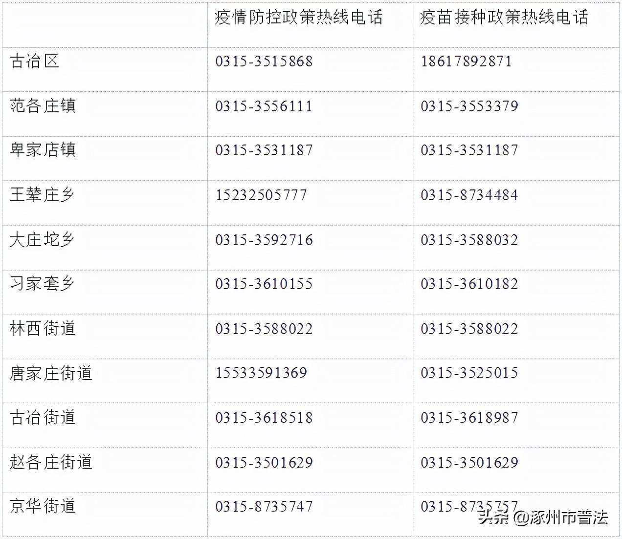 集中隔离费用应该由谁承担？(集中隔离费用应该由谁承担责任)  第2张