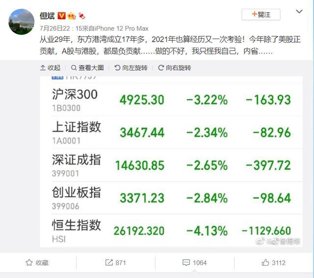A股底部！多位私募大佬最新发声(开年罕见大跌私募大佬紧急发声 最新研判来了)  第1张
