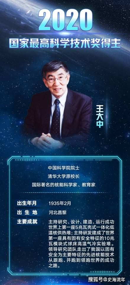 包含上交所原理事长黄红元出任交行副行长的词条  第1张