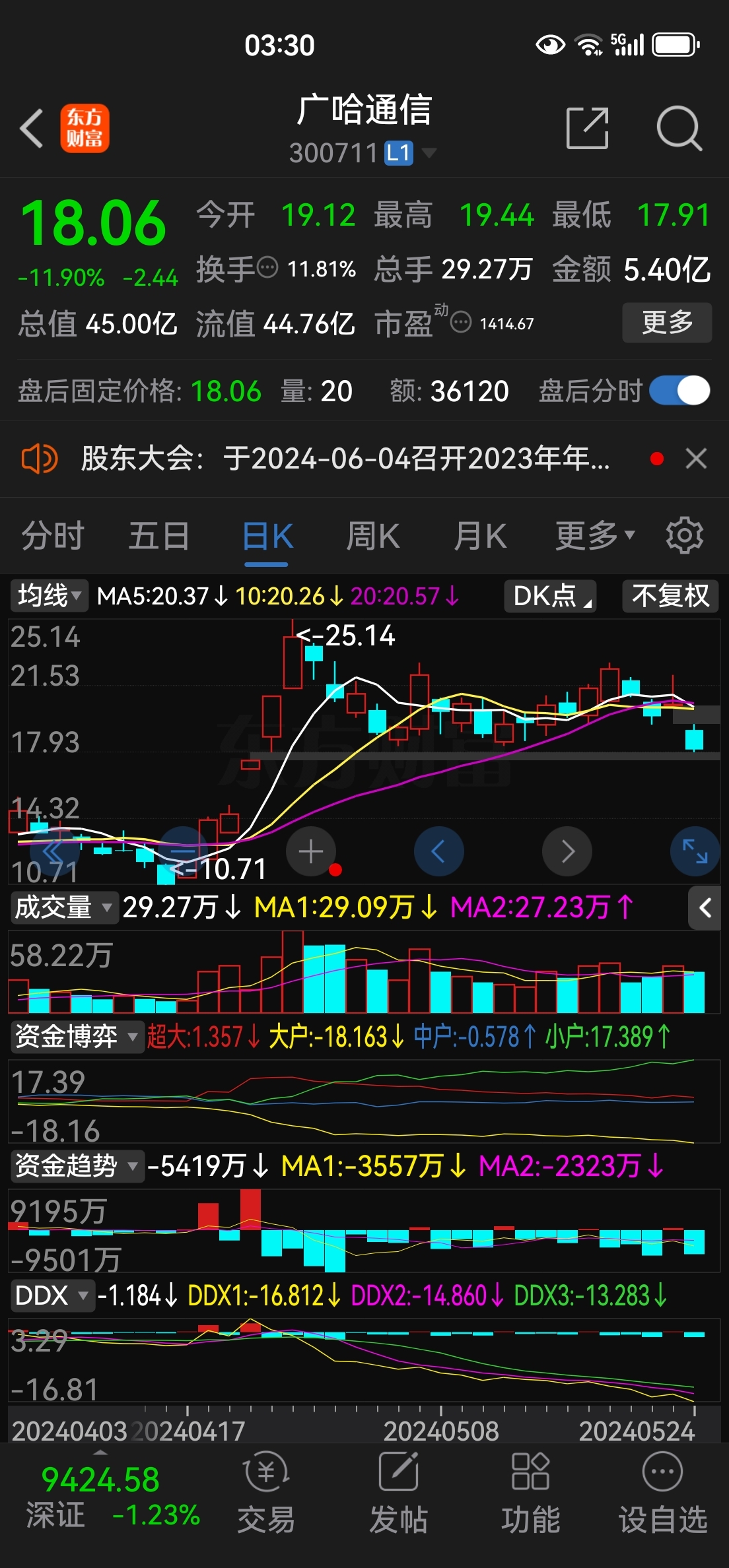 北化股份：公司生产经营情况正常的简单介绍  第2张