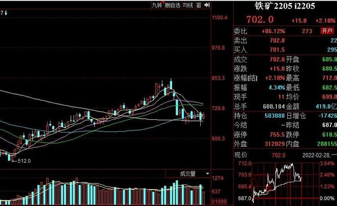 光大期货【镍】：低位震荡的简单介绍  第1张