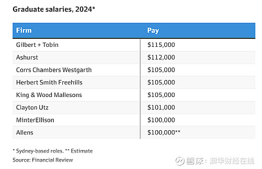 英特集团创近2月新高主力净流入增加的简单介绍  第1张