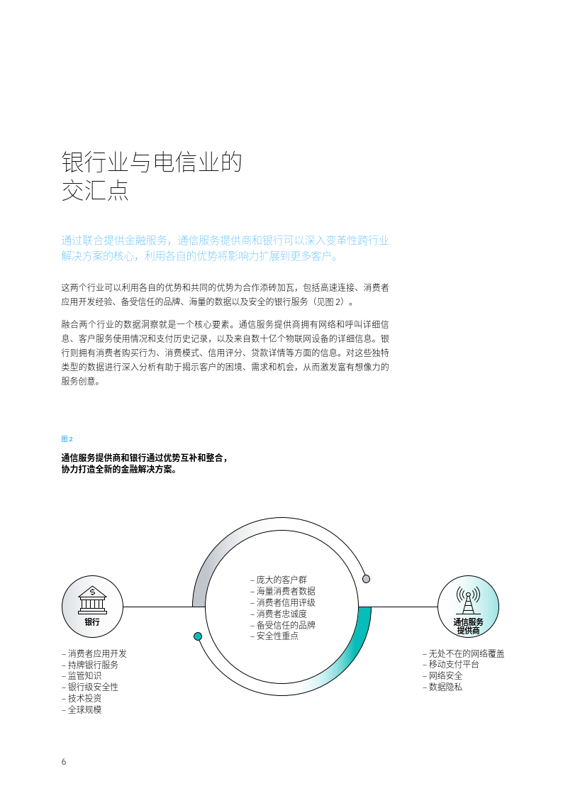 银行便捷支付有新招(银行便捷支付有新 *** 岗位吗)  第1张