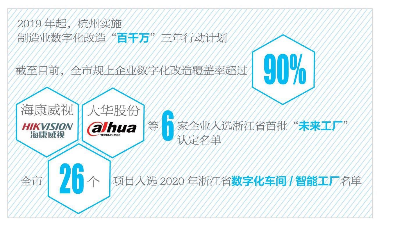 政策加力，为制造业高质量发展添动能(关于大力推动制造业高质量发展的部署方案)  第1张