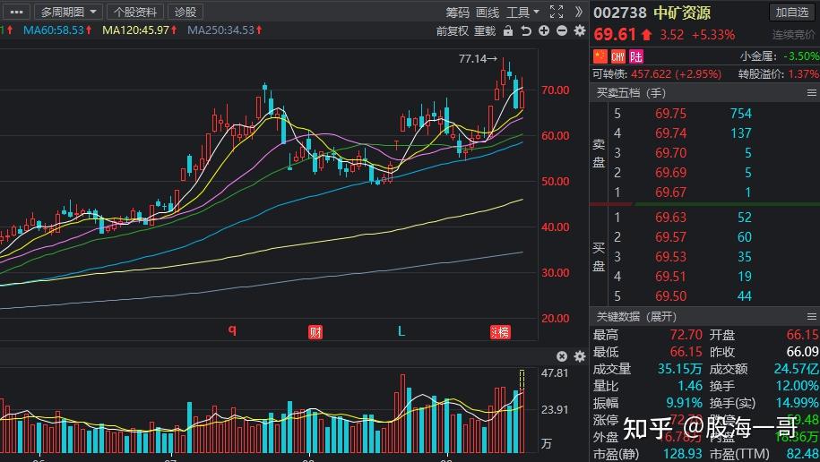 包含齐峰新材创近9年新高主力净流入增加的词条  第2张